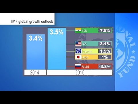 Videó: Hogyan befolyásolják a döntéseim a világgazdaságot?