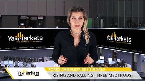 Candlesticks: The Complete Guide | Lesson 13 | Rising and Falling Three Methods