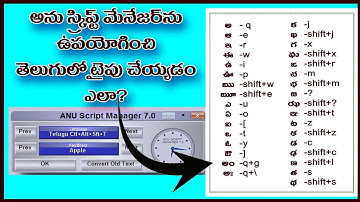 Telugu typing using with anu script manager