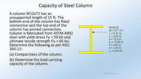 STDN101-104-104: Determine the compression capacity of a steel column as per AISC 360-22.