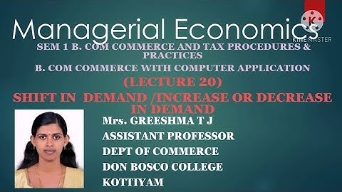 LECTURE - 20 - MANAGERIAL ECONOMICS SEM 1 B.COM TAXATION