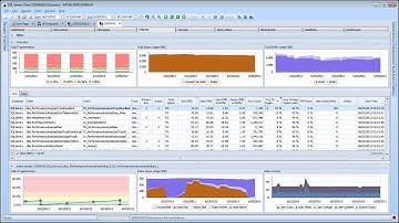 Fragmentation Manager Overview