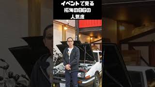 拓海の86の人気度は？土屋さんに聞きました #carprime #カープライム #谷口信輝 #織戸学 #土屋圭市 #トヨタ #AE86 #トレノ #ホンダ #cb750four