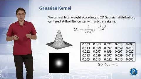 Bài 3 - Tích chập hình ảnh