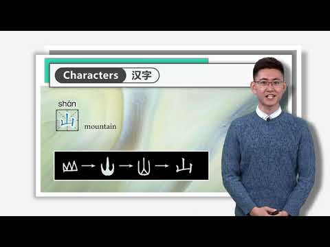 HSK Standard Course Level 1 Lesson 2 Chinese Characters