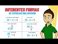 Formas de Expresar una División