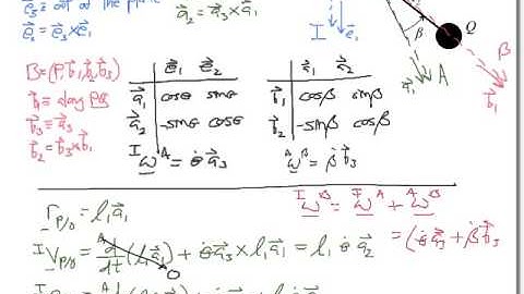 Screencast 4.3 - Kinematics of a Simple Double Pendulum