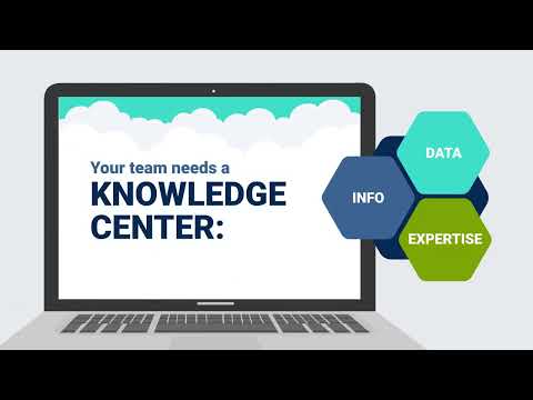 Knowledge Management: Establish