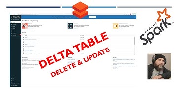 How to perform DML(Delete and Update) operations on Delta Table using DataBricks(Demo)