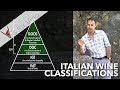 DOC DOCG VdT & IGT- Italian Wine & Prosecco Quality Classifications - V is for Vino Wine Show