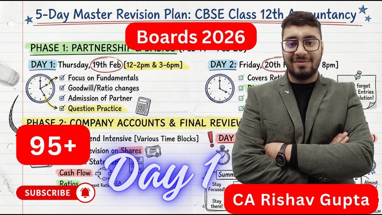 Marathon Revision Accounts Class 12 Board exam 2026 | 5 Days 90% above Marks #cbse