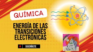 Energía y longitud de onda de fotones asociados a transiciones de energía
