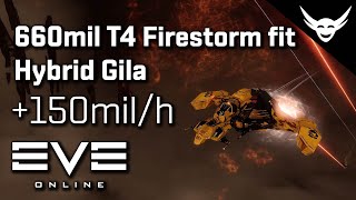 EVE Online - T4 Abyss Firestorm 660mil Gila (+150mil/h)