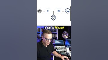 Tap a Network? #shorts #kalilinux #android