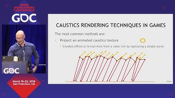 Working With Ray Traced Water Caustics in DXR