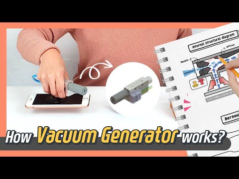 Video: Vad är Vakuum
