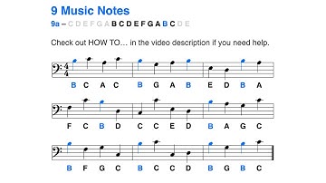 F clef (bass clef): Learn to read the B note in less than 2 minutes (9 notes - 2024)