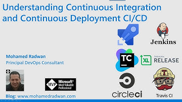 Understanding Continuous Integration and Continuous Deployment CICD  What is CICD Process