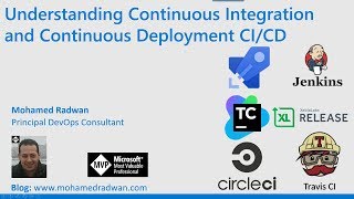 Understanding Continuous Integration and Continuous Deployment CICD  What is CICD Process screenshot 5