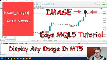 Create Images In Your MT5 Chart Using bmp Files - mql5 Tutorial