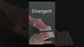 - Tectonic Plates Movements