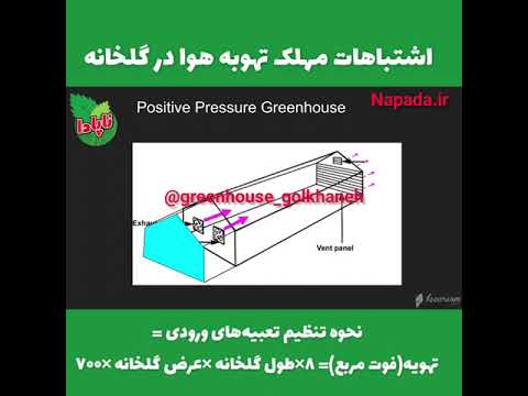 تصویری: نحوه تهویه در مرغداری: اصل دستگاه و نصب