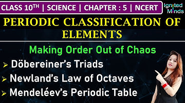 Class 10th Science | Dobereiner’s Triads | Newland’s Law | Mendeleev’s Periodic Table | Chapter 5