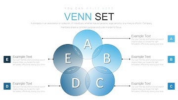 Venn Diagrams in Keynote: Master Unions & Intersections Effortlessly