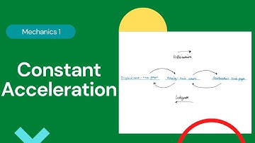 Constant Acceleration (Edexcel IAL M1 Chapter 2)