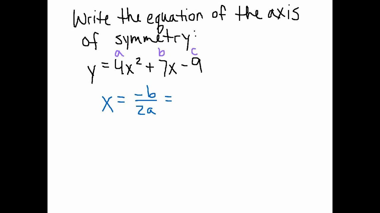 Write the Equation of the Axis of Symmetry for a Parabola