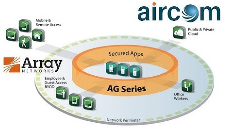 Why Array Networks