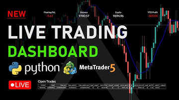 A new Live Trading Dashboard! - Algo Trading in Python Livestream #9