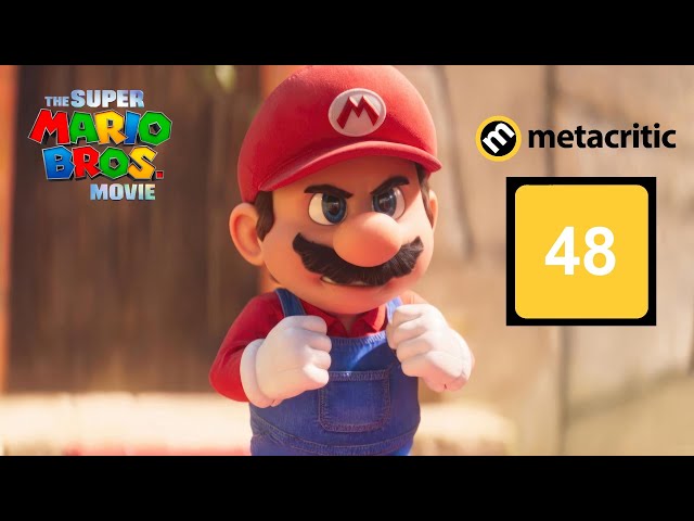 Mario switch title rankings (based on Metacritic critic reviews posted  within first 90 days of release) : r/Mario