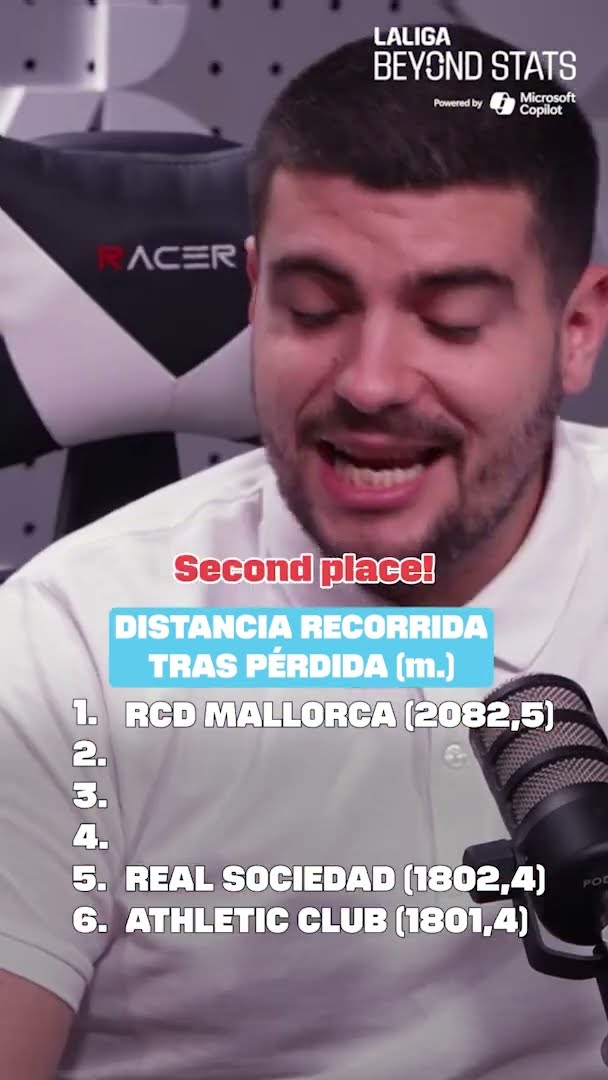 Los 5 EQUIPOS que MÁS DISTANCIA RECORREN tras pérdida son...