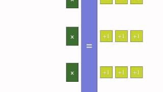 Using Algebra Tiles to Solve Algebra Equations Wealth