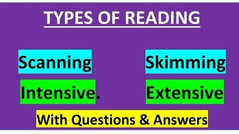 English Pedagogy - Types of Reading | Scanning, Skimming, Intensive, Extensive Reading #readingskill