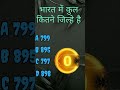 Bharat Me Kul Kitane Jile He ||General knowledge Questions 12 |#shorts #gk #district @TopPaheliya
