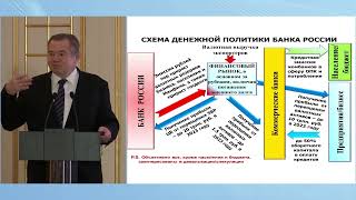 Выступление Сергея Глазьева, члена коллегии (министр) по интеграции и макроэкономике ЕЭК на XI ММИФ
