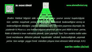 28 Kasas Sûresi̇ Abdulbasît Abdussamedin Sesinden Arapça