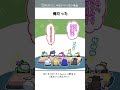 【手描きAmong Us】俺でした/高田健志【切り抜き】