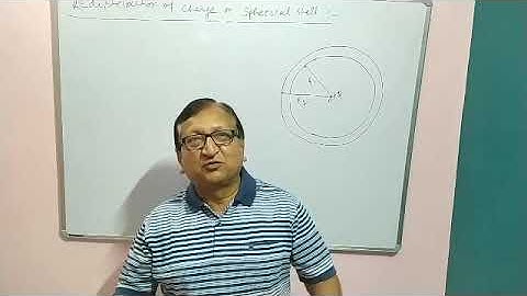 Lec-16 || Problem | Distribution of Charge on Spherical Shell