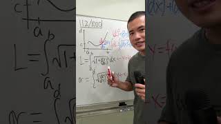 112/1000, proving the arc length formula