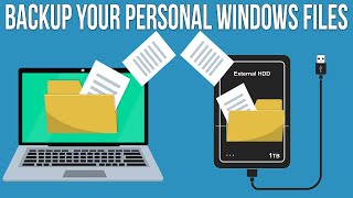 How to Back up Your Windows 11 (and 10) Personal Files with File History