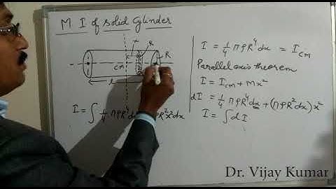 Moment of inertia of solid cylinder about center of mass & perpendicular to axis