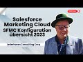 SFMC übersicht von den Kompenten in Salesforce Marketing Cloud