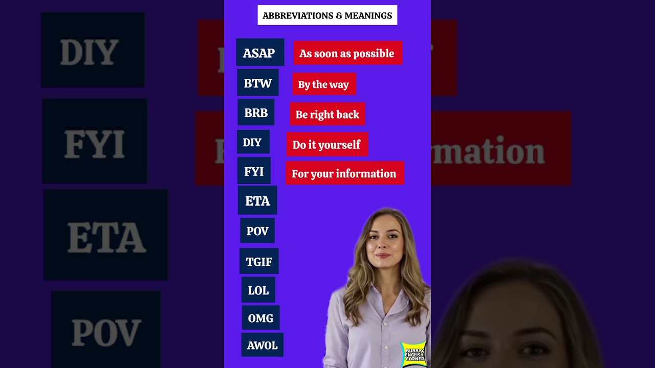 Abbreviations and their meanings - useful abbreviations #learnenglish#dailyusewords#viralshorts