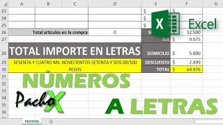 Convertir números de celda en letras fácil y rápido en Excel