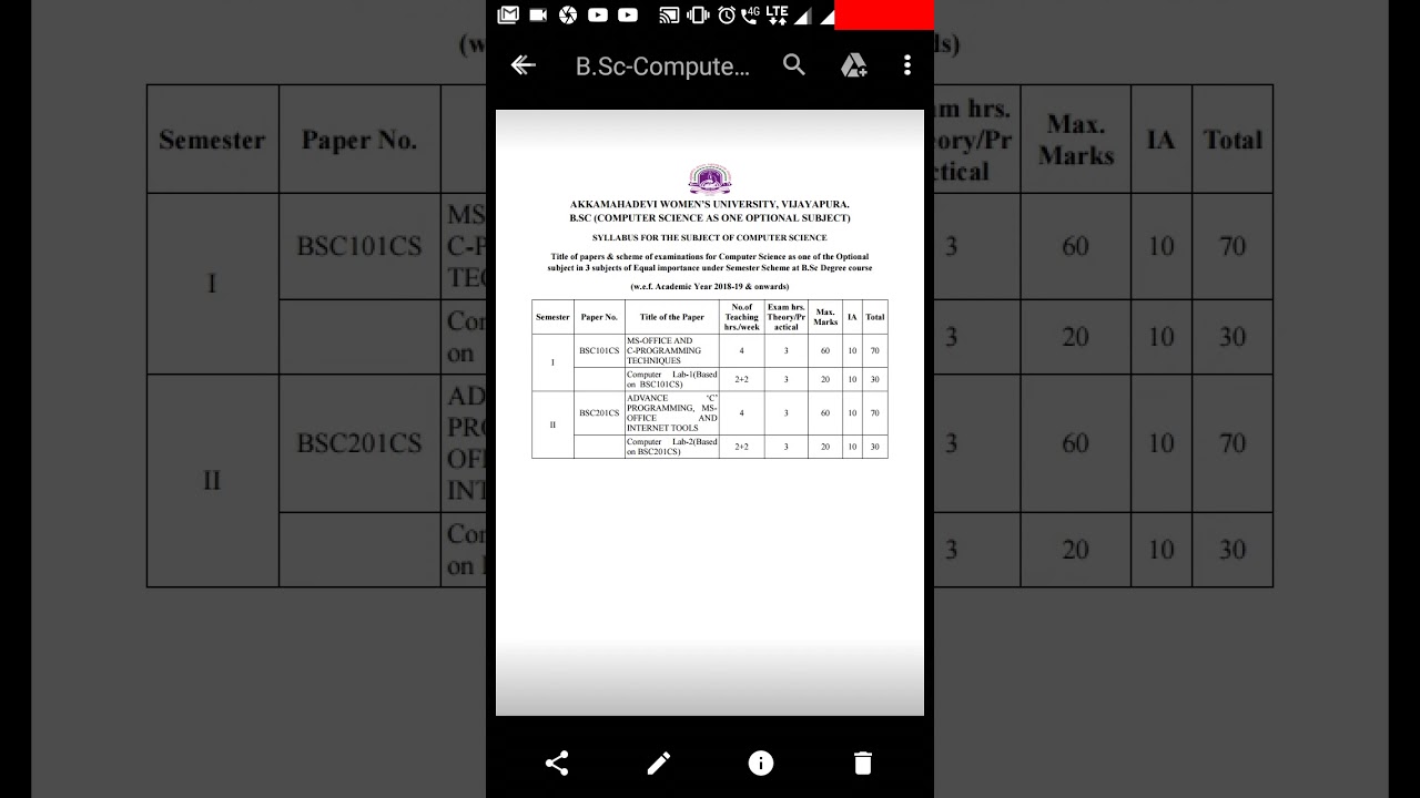 BSc Computer Science first & second semester Syllabus