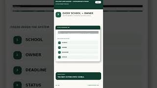 Details The College Deadline Families Usually Miss Update