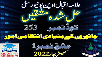 AIOU Solved Assignment No.1, Code 253, INTRODUCTION TO LIVESTOCK MANAGEMENT, Metric, Spring 2022